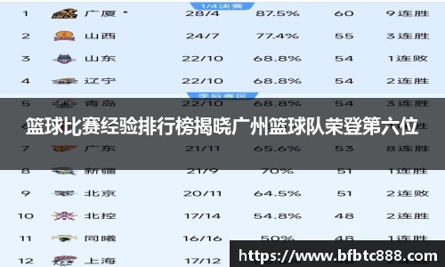 k1体育网页版