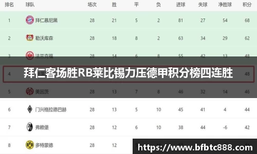 拜仁客场胜RB莱比锡力压德甲积分榜四连胜