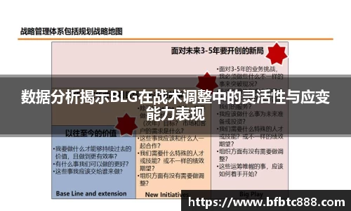 数据分析揭示BLG在战术调整中的灵活性与应变能力表现