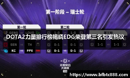 DOTA2力量排行榜揭晓EDG荣登第三名引发热议