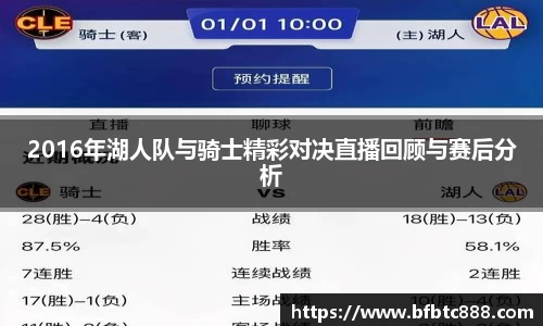 2016年湖人队与骑士精彩对决直播回顾与赛后分析